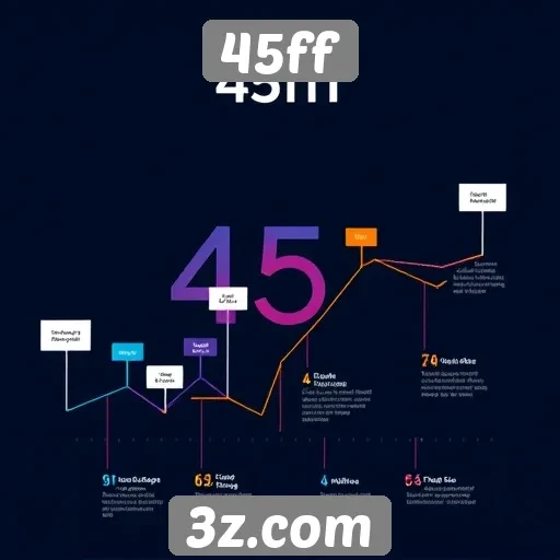 História e evolução do site 45ff